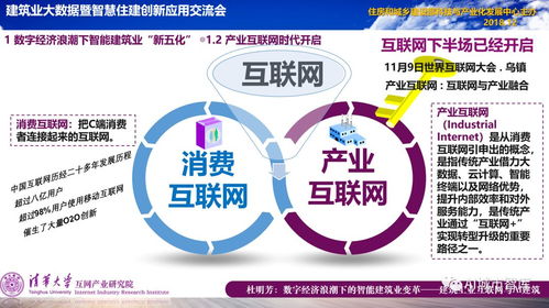 數(shù)字經(jīng)濟浪潮下的智能建筑業(yè)變革 大數(shù)據(jù)、AI與工業(yè)互聯(lián)網(wǎng)的創(chuàng)新融合